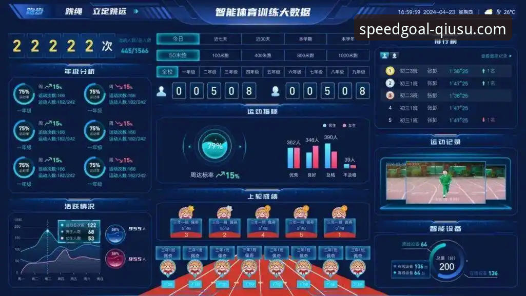 球速体育平台功能详解：从下载到智能数据整合的创新体验