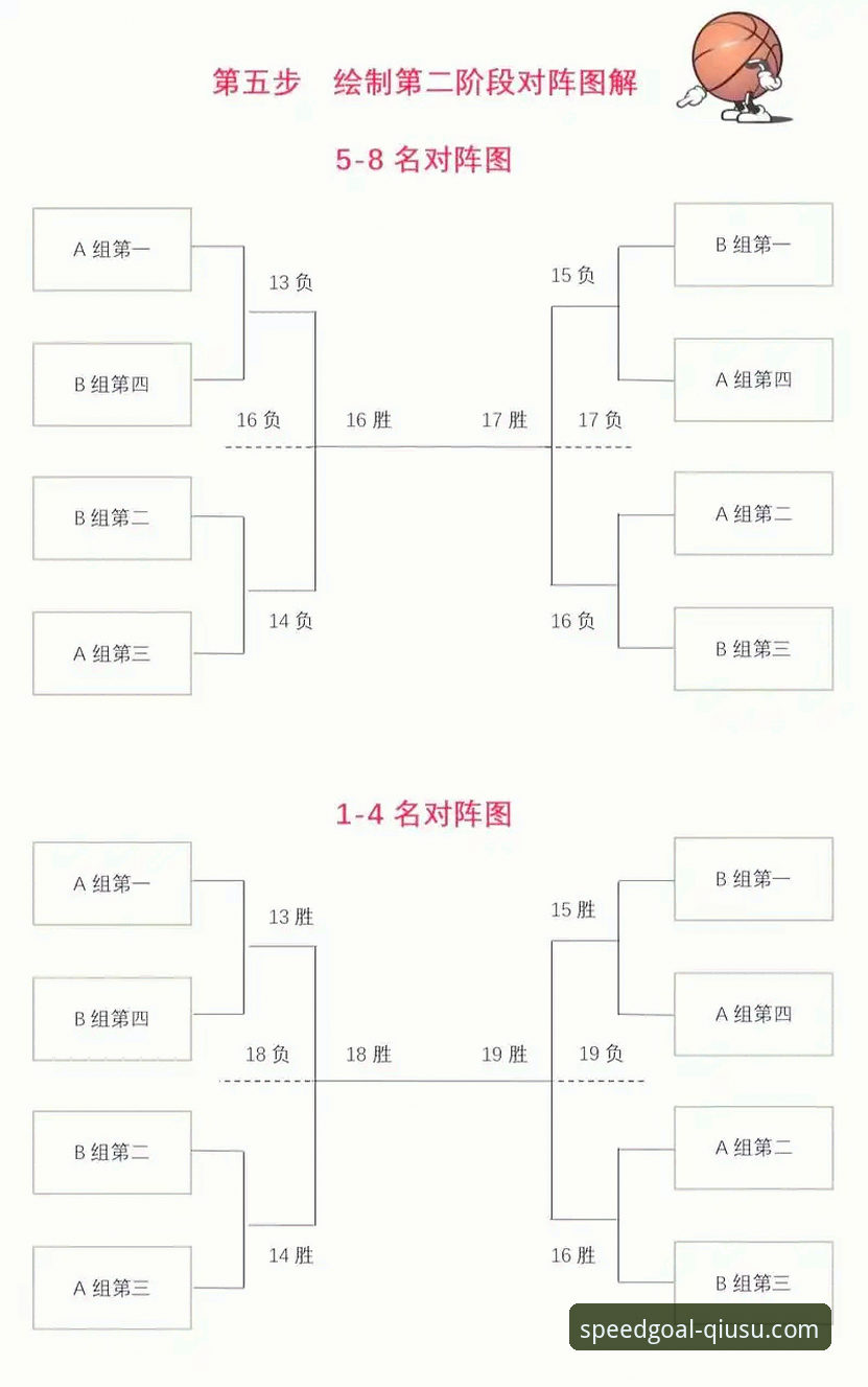 球速体育注册 CBA季后赛使用指南:从山西横扫青岛看如何利用球速体育平台智能数据提升观赛预测体验